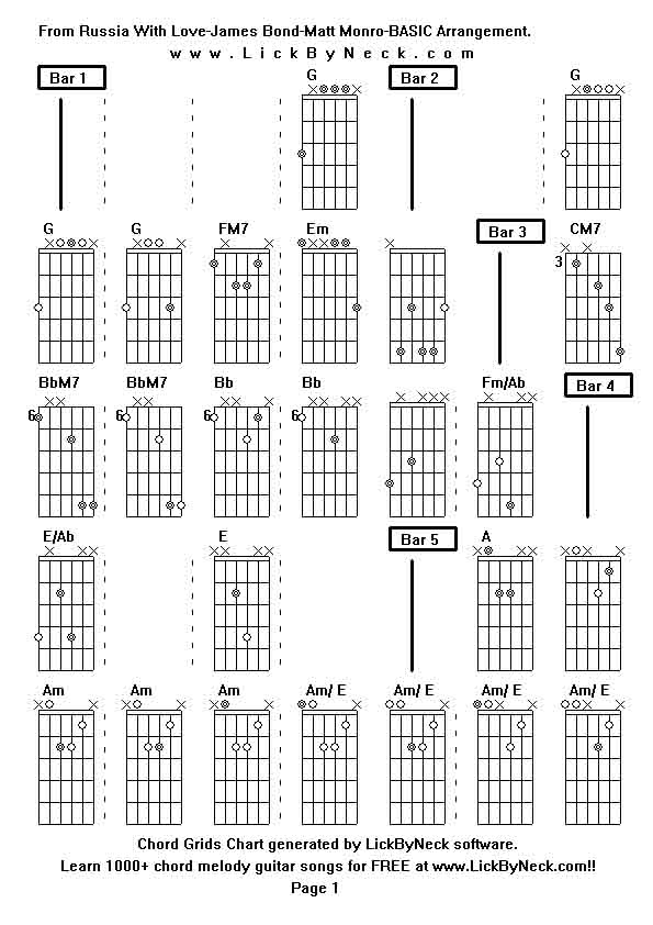 Chord Grids Chart of chord melody fingerstyle guitar song-From Russia With Love-James Bond-Matt Monro-BASIC Arrangement,generated by LickByNeck software.